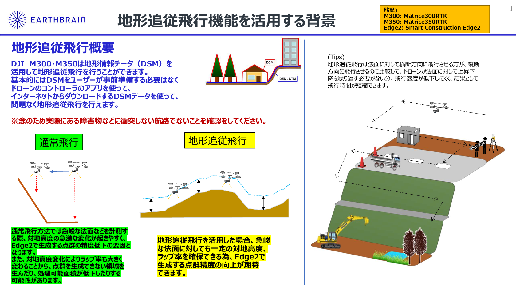 M300・M350地形追従飛行設定1.png