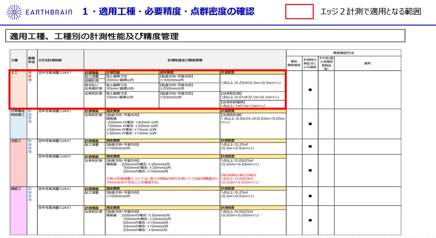 i-con提出書類の説明1.jpg