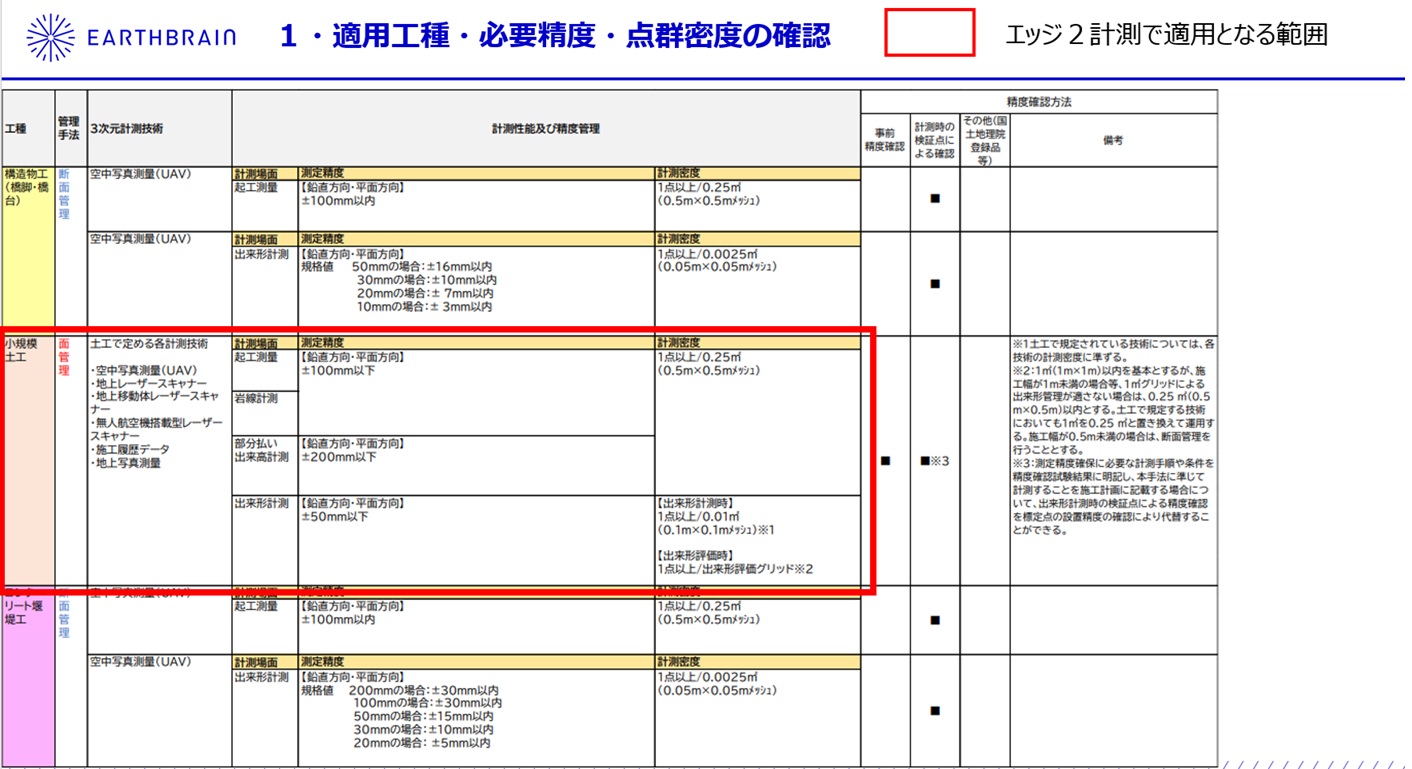 i-con提出書類の説明2.jpg