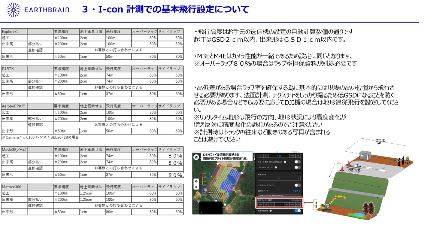 i-con提出書類の説明5.jpg